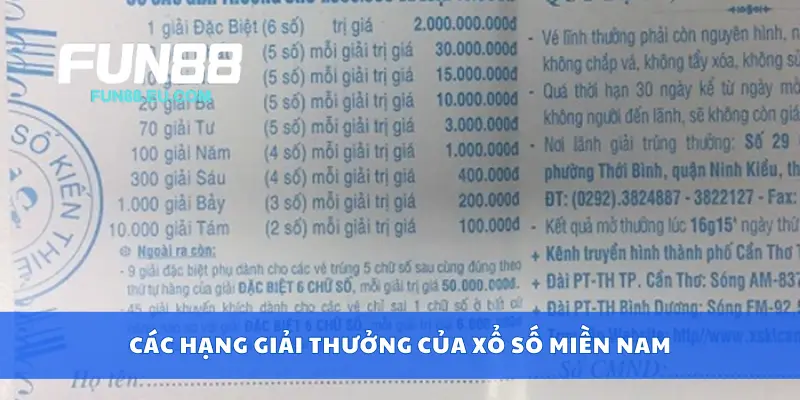 Các hạng giải thưởng của xổ số miền nam